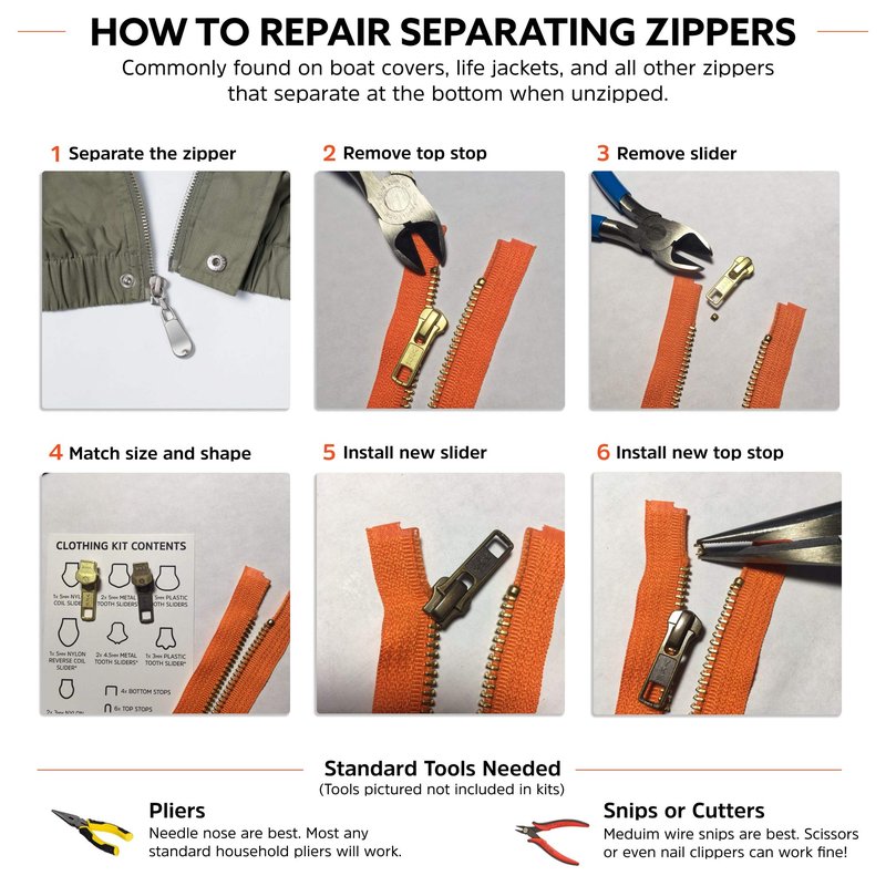 Zipper Rescue Marine Zipper Repair Kit - The Original Zipper Pull Replacement kit for Wetsuits, Boating, Surf Gear - Included 5 Sliders, 3 Bottom Stops, 3 Top Stops - Made in America Since 1993