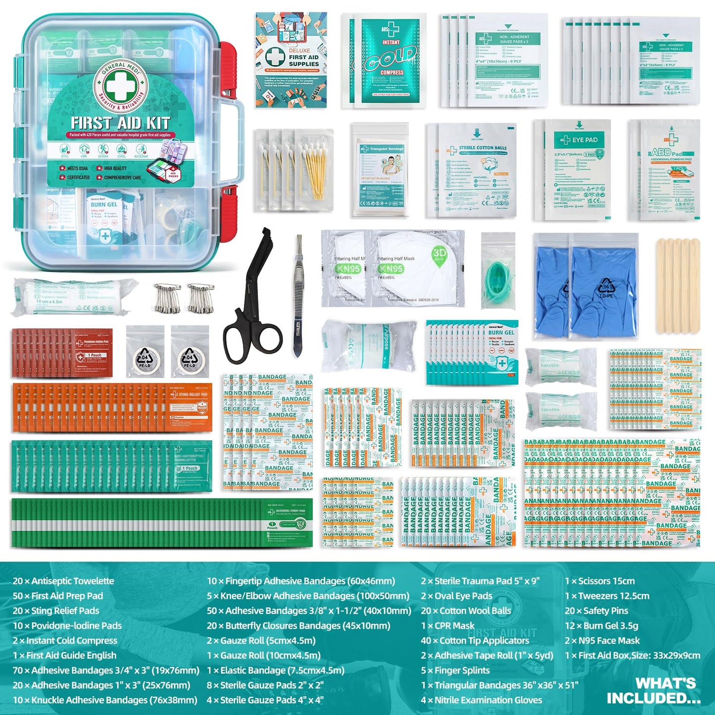 General Medi 420 Pieces Professional First Aid Kit - HardCase First Aid Box - Contains Premium Medical Supplies for Travel, Home, Office, Vehicle, Camping, Workplace & Outdoor