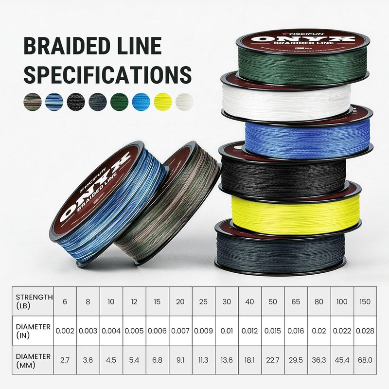 Onyx Braided Fishing Line - Super Strong, Abrasion Resistant, Zero Stretch | 6lb-150lb