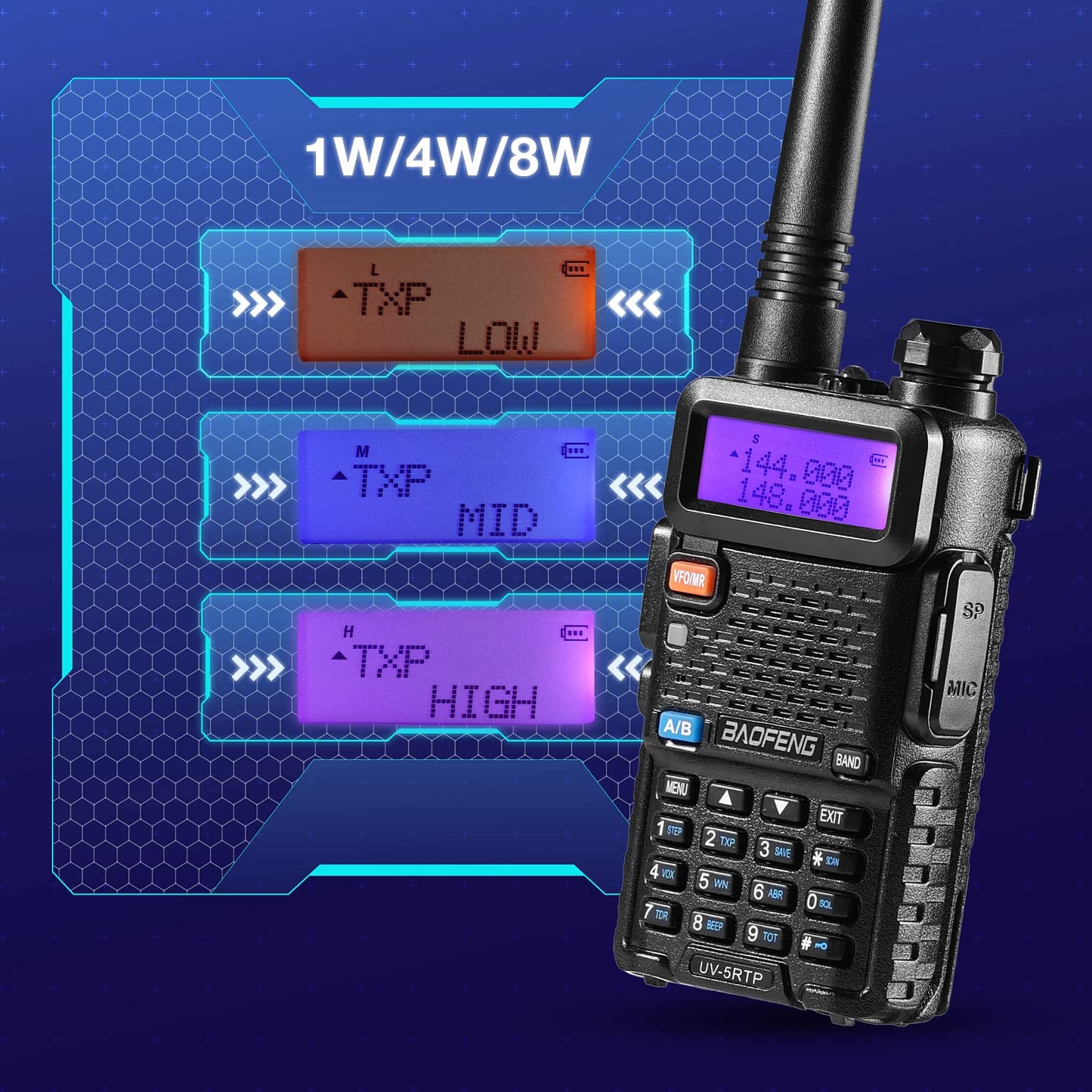 Baofeng UV-5R 8W Dual Band Two Way Radio, UV-5RTP Ham Radio Handheld with Earpiece, 1800mAh Battery, Desktop Charger, 128CH, Support VOX, Chirp Programming, Black