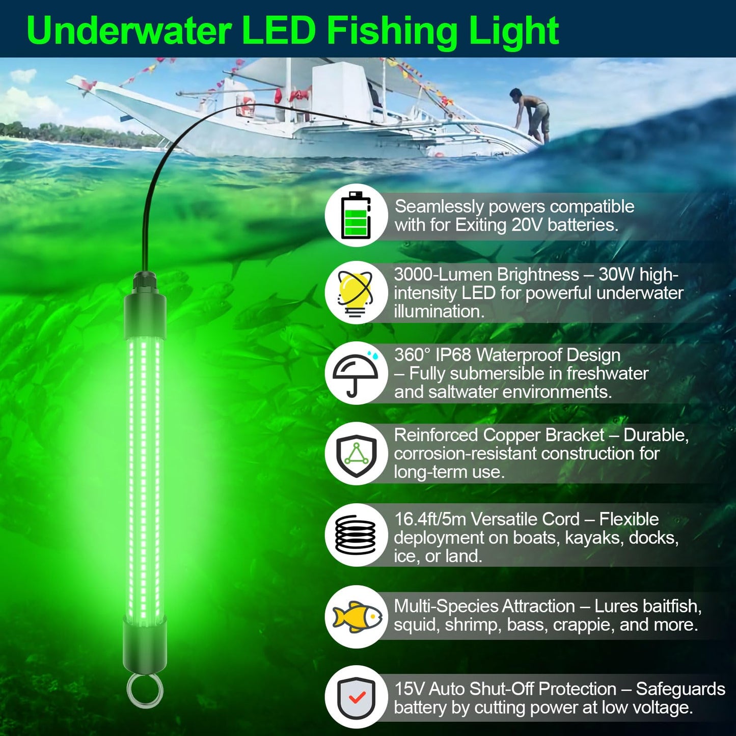 LED Underwater Fishing Light Compatible with for DeWalt 20V Battery（Battery Not Included）, 3000 Lumens, IP68 Waterproof Submersible Green Fish Attractor Light for Night/Ice/Boat Fishing