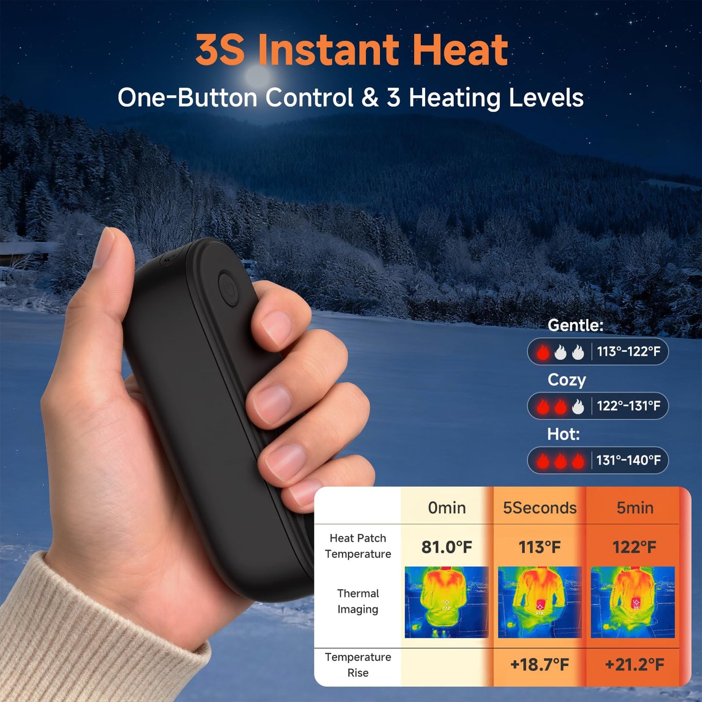 Hand Warmers Rechargeable 2 Pack, 6000mAh Magnetic Electric Hand Warmer with LED Display, Max 140℉, 16Hrs Long Lasting, Golf Accessories, Camping Essentials, Gifts for Men, Women, Camping, Hunting