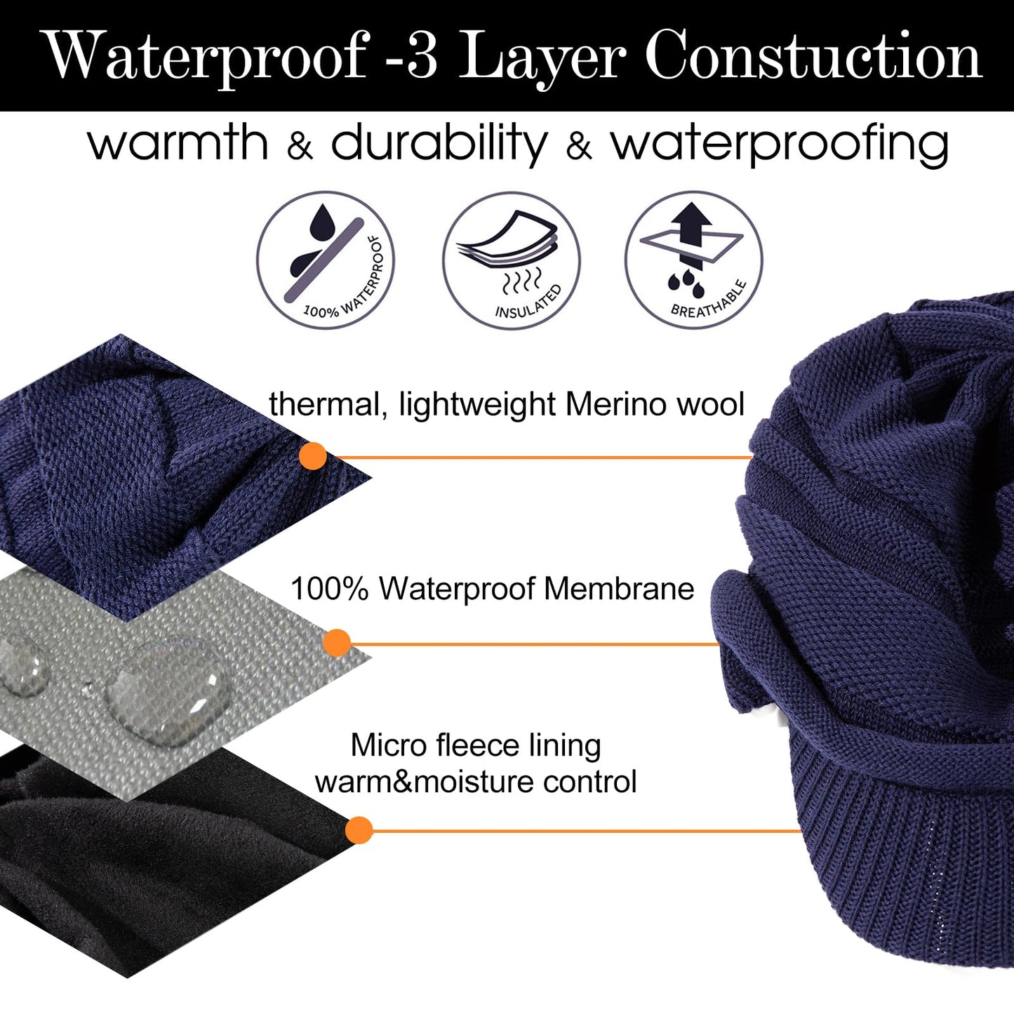 TOP-EX Waterproof Merino Wool Visor Beanie Winter Hat with Brim for Men Women, Knit Cap Bill Beanies Stocking Fleece Lined Cold Weather Protection Outdoor, Navy XL XXL Extra Large Big Head Oversize