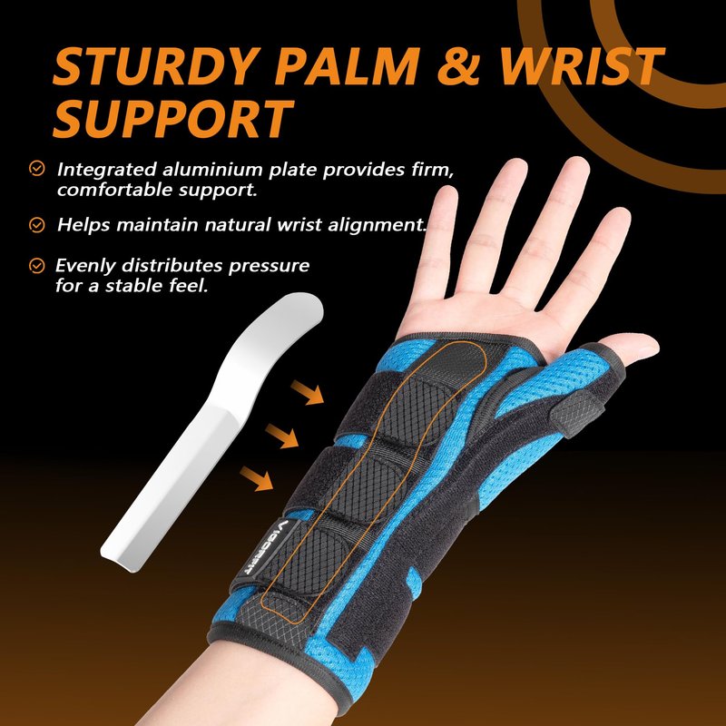 Thumb Spica Splint Brace - Left/Right Hand Wrist Support for Carpal Tunnel, De Quervain's, Arthritis Pain Relief & Sprains - Adjustable Stabilizer with Aluminum Splint for Women Men, Right, M