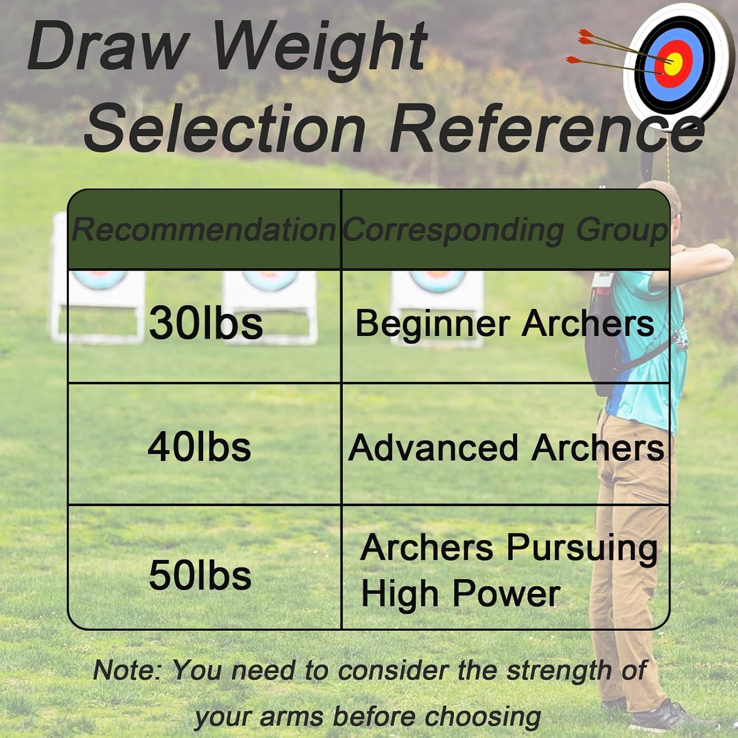 Archery 60" Recurve Bow and Arrow Set - 30-50lbs Right Hand Wooden Bow for Outdoor Hunting & Practice | Beginner Kit