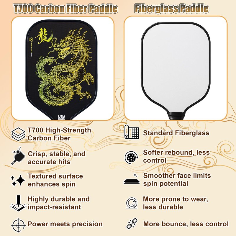 Pickleball Paddles Set of 2 – Lightweight T700 Carbon Fiber Pickleball Paddles, Durable 2 Paddles + 4 Outdoor Balls + Bag, Best for Beginner & Pro