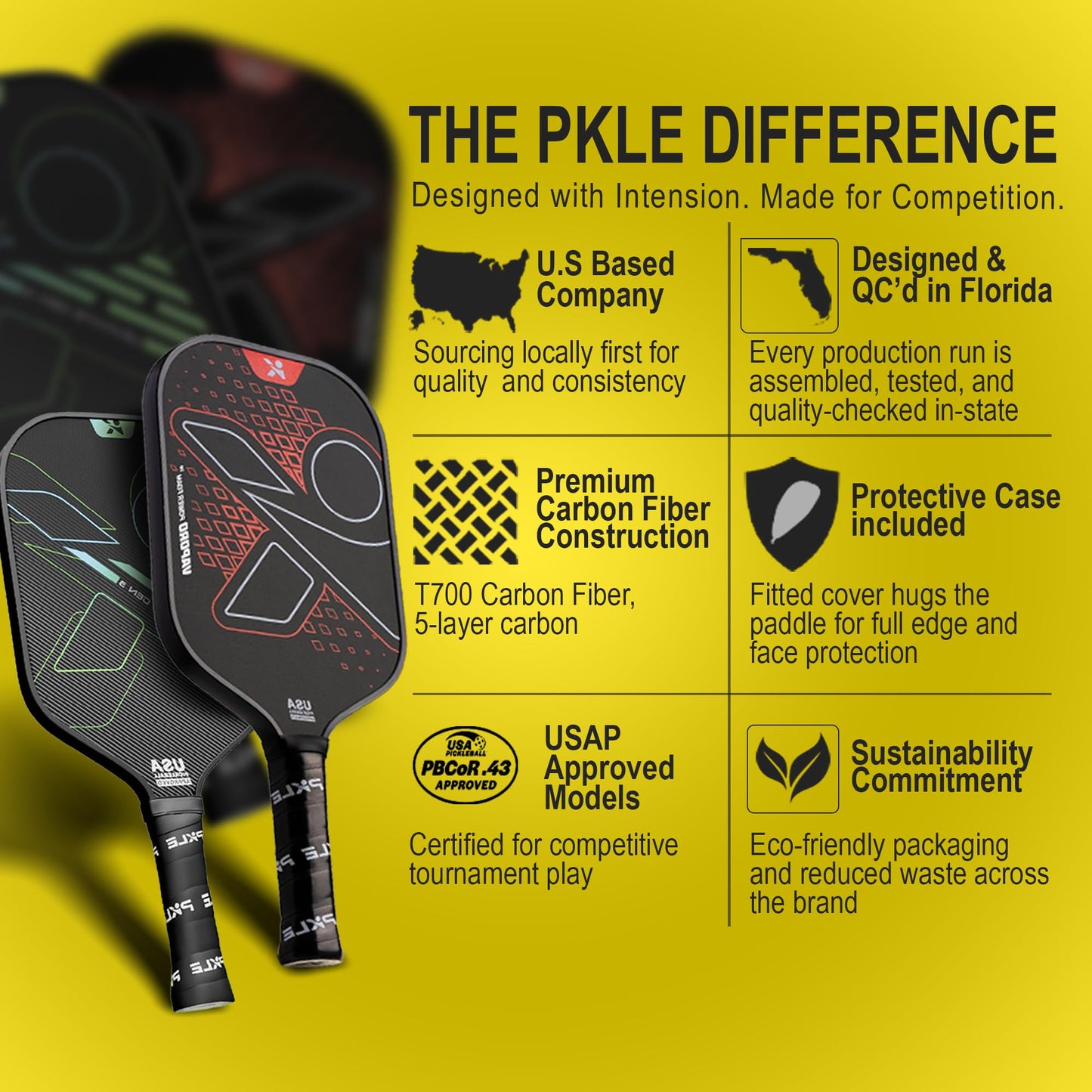 Vaporo Power Foam™ – Pro Pickleball Paddles with EVA Stability Layer, T700 Carbon Fiber CFS Face, Thermoformed Unibody Frame & Advanced Foam Core Innovation for Elite Play