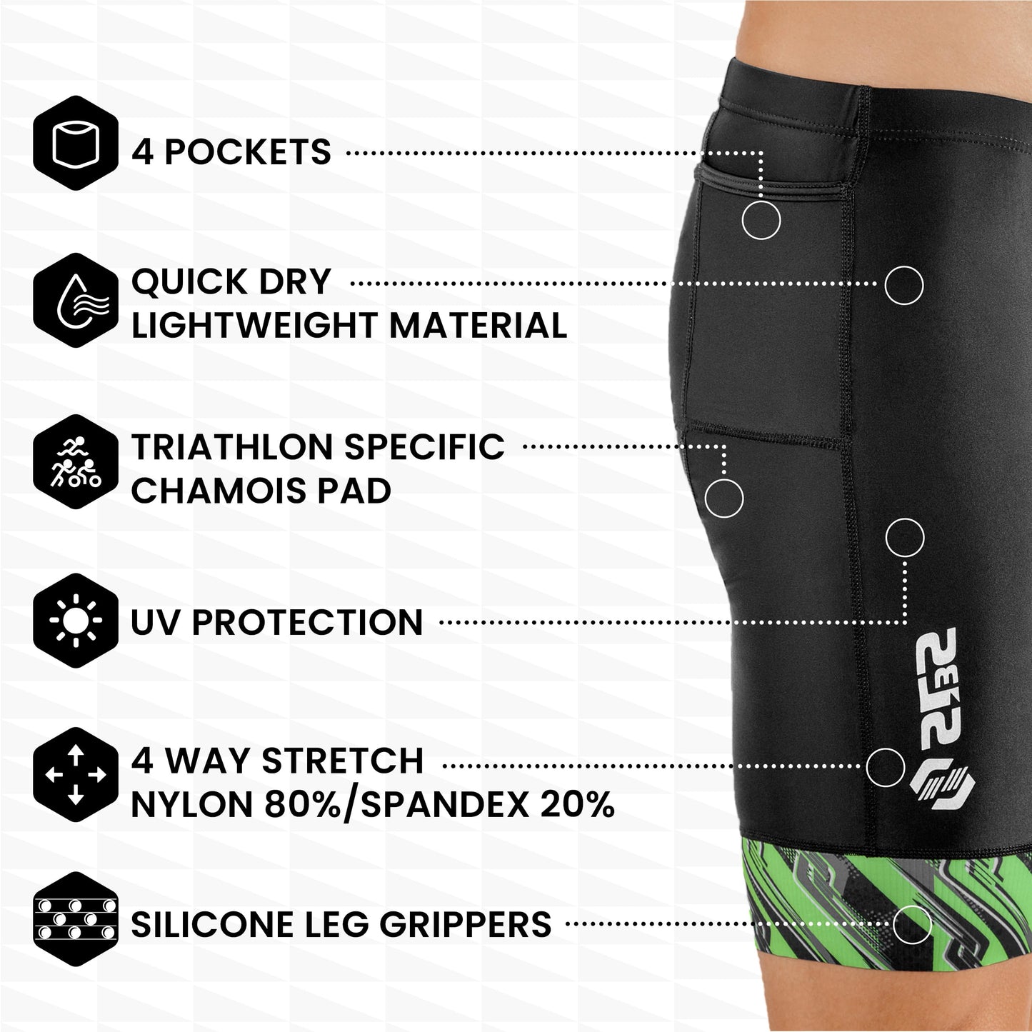 SLS3 Triathlon Shorts Mens - Padded Tri Shorts Mens – Swim, Bike, Run – Duathlon or Triathlon with Pocket