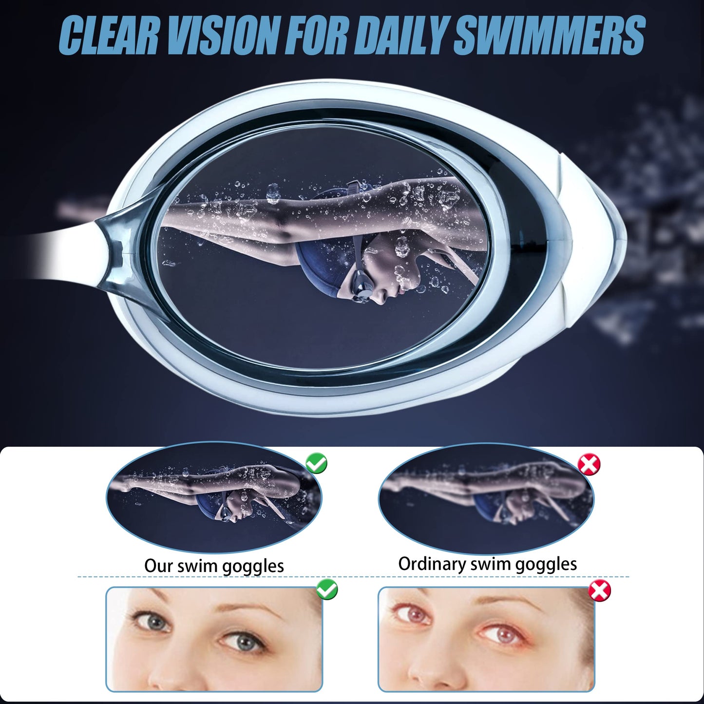 EWPJDK 2 Pack Swim Goggles Anti-fog No Leaking Anti-UV Silicone Swimming Goggles for Adult Women Men (Black & White)