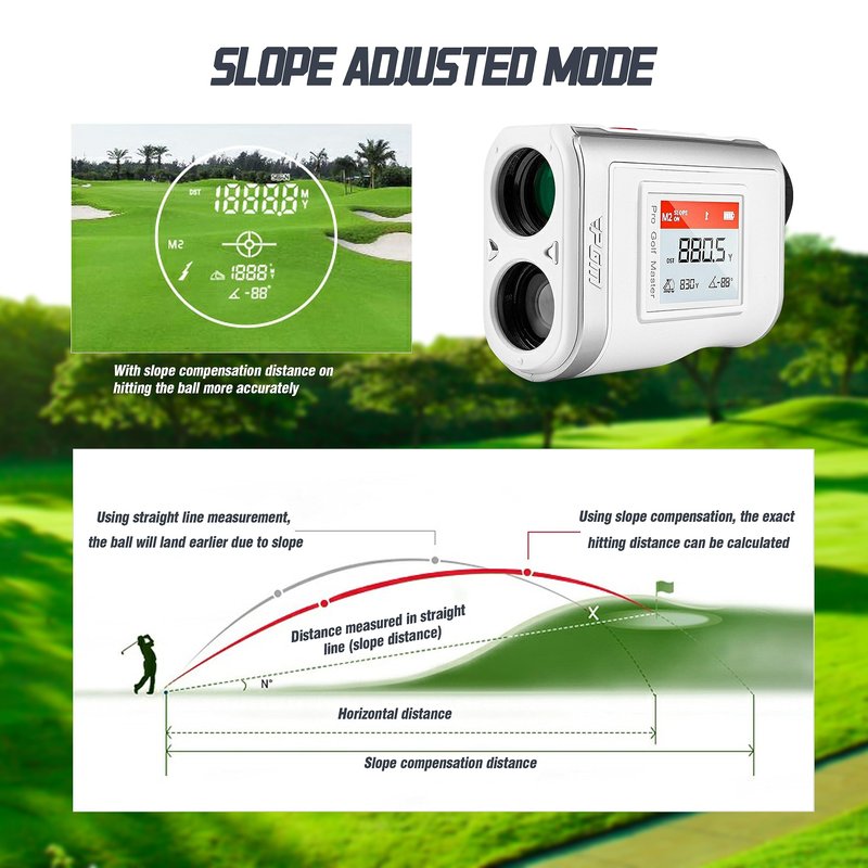 PGM Golf Rangefinder with Slope, Red/Green OLED Display & 7X Magnification Laser Range Finder, 1300 Yards Golf Distance Finder with Pin Lock Vibration, Magnetic Mount & Type-C Rechargeable, White