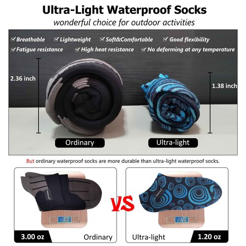 RANDY SUN Slim Waterproof Socks, Women Men Breathable Moisture Wicking Ultra Thin Running Hiking Cycling Fishing Golf Ankle Socks Gift, 2 Pairs-Sky&Black-No Show socks,Medium