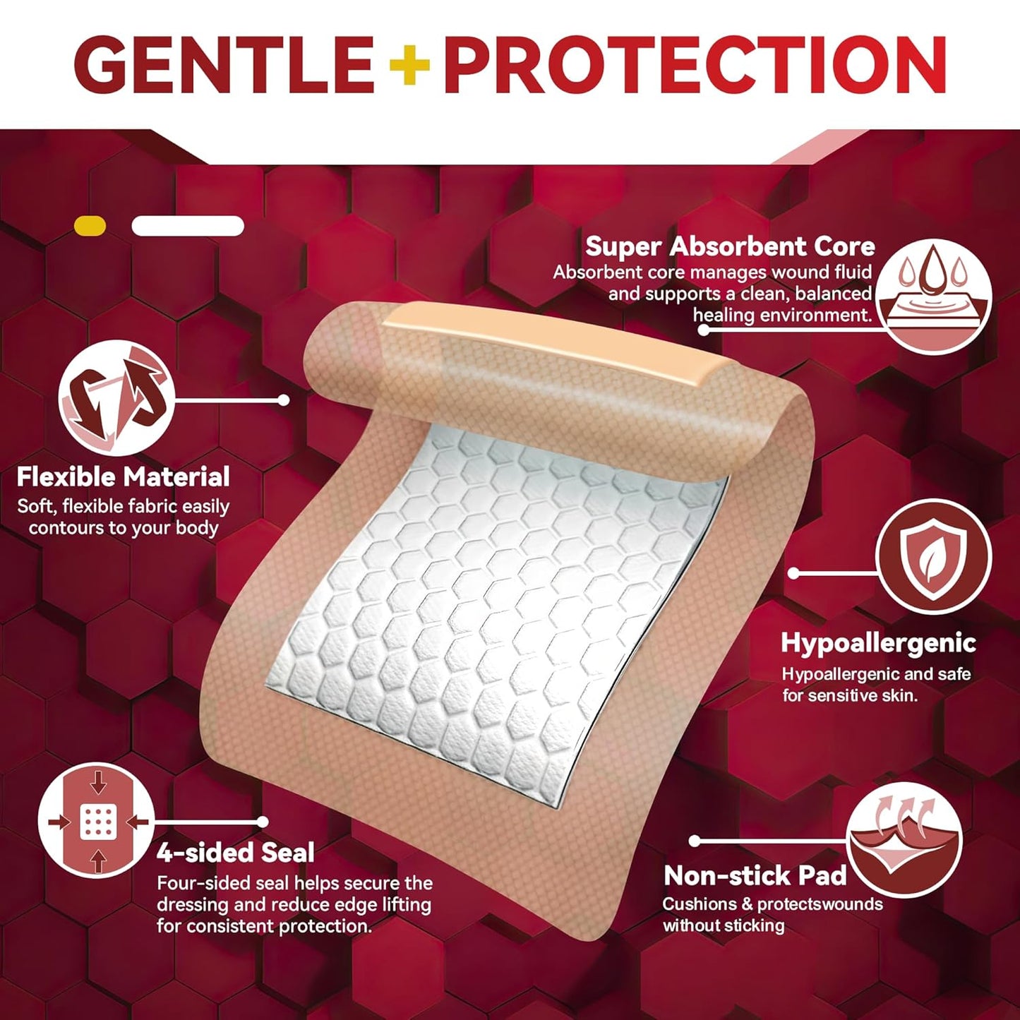 Silicone Foam Dressing with Adhesive Border - Waterproof Wound Care Bandages | Pack of 5, 4 x 4 Inches
