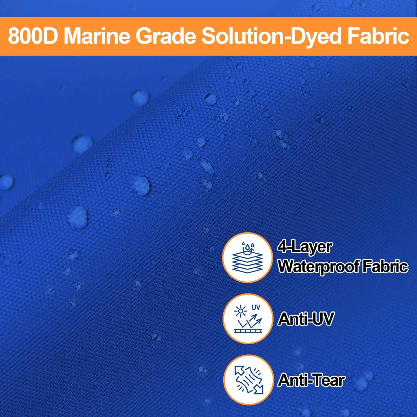 iCOVER Trailerable Boat Cover- 20'-23' 800D Water Proof Heavy Duty, Fits V-Hull, Fish&Ski, Pro-Style, Fishing, Utiltiy, Runabout, Bass Boats, up to 20ft-23ft Long X 100" Wide