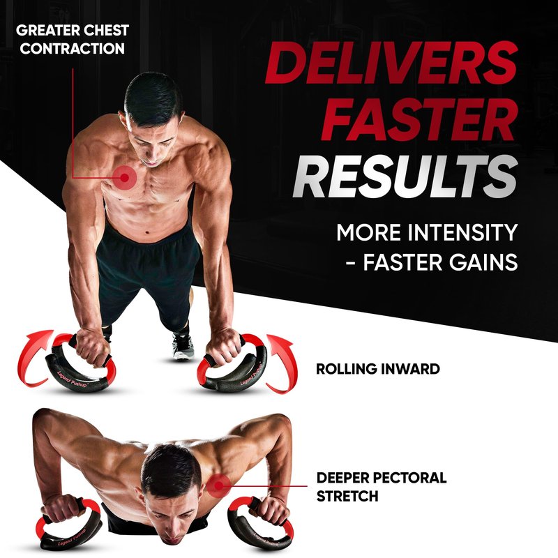 Legend Pushup – Advanced Push-Up Bars to Eliminate Wrist Pain, Generate More Muscle Growth, Deliver Faster Results, and Prevent Plateaus – Rocking Handle Design for Natural Movement and Effective Workouts