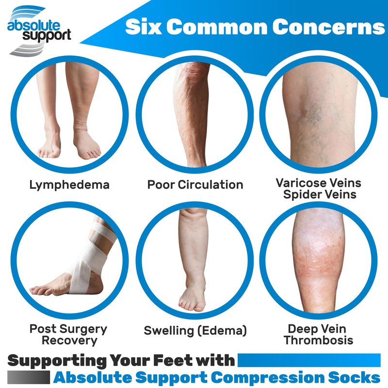 ABSOLUTE SUPPORT 6XL Plus Size Compression Footless Stockings 20-30mmHg - Extra Large Unisex Opaque Compression Support Sleeve for Pregnancy, Diabetic, Sclerotherapy, Arthritis - Black, 6X-Large