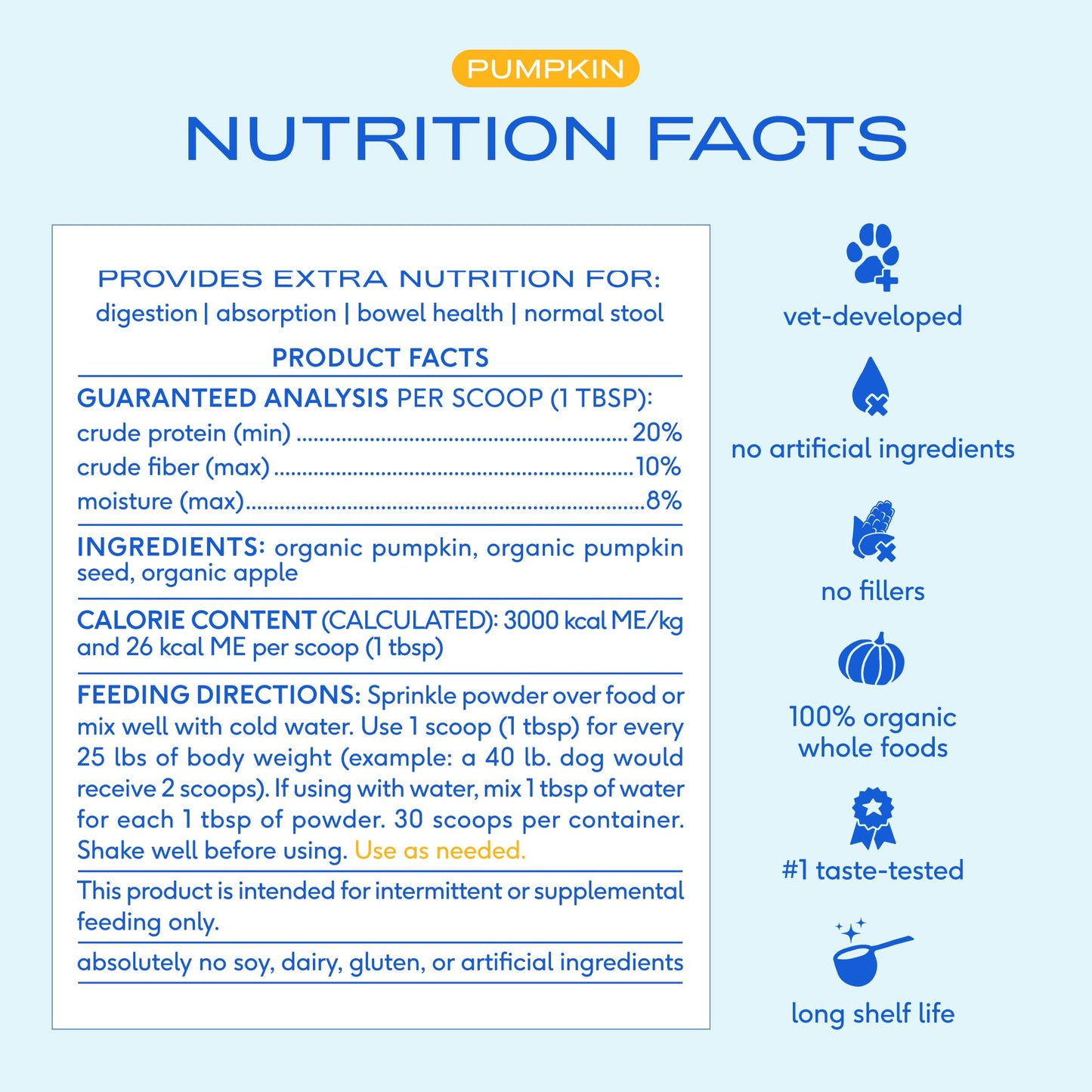 Native Pet Pumpkin for Dogs - Organic Dog Food Topper Powder - Promotes Firm Stools, Supports Digestive, Bowel Health & Nutrient Absorption - USDA Organic, Rich in Fiber with Real Pumpkin - 60 Scoops