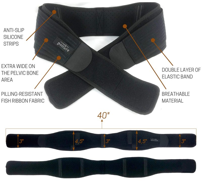 Vriksasana Si Belt for Men and Women That Treat Sciatica, Including Pelvic, Back and Leg Pain Nerve Pain, Stabilize Sacroiliac Joint | Trochanter Brace | Anti-Slip and Pilling-Resistant (REGULAR SIZE)