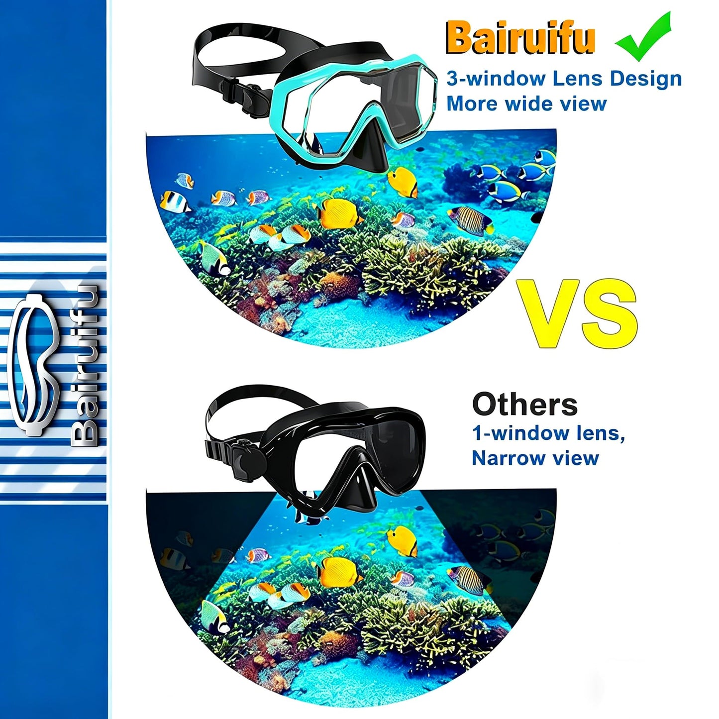 Bairuifu Kids Swim Goggles Snorkel Mask, Latest 3-Window Lens Wide Vision, Crystal Clear, Swimming Goggles Soft Nose Cover