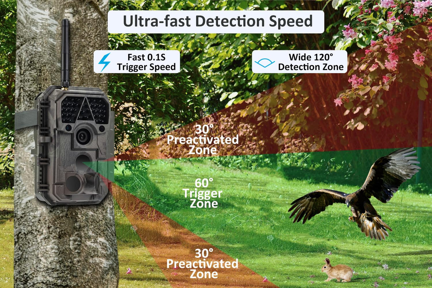 Meidase Trail Camera P100P, WiFi Bluetooth (Non-Cellular), Rechargeable, 48MP 1296p, 100ft No-Glow Night Vision, IP66 Waterproof, Fast 0.1s Trigger Speed Motion Activated, Camo
