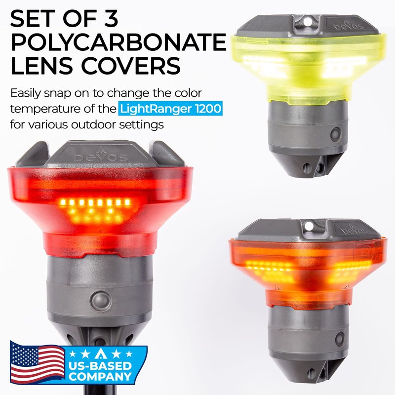 Devos Outdoor - LightRanger 1200 Filter Kit