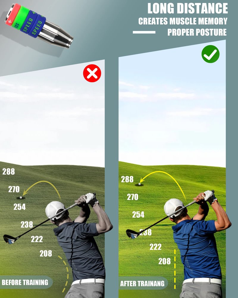 Big Crazy Golf Swing Speed Trainer Adjustable, Golf Training Equipment Three Weight Configuration Options, Golf Tempo Training Aids Connect Your Golf Clubs for Taylormade