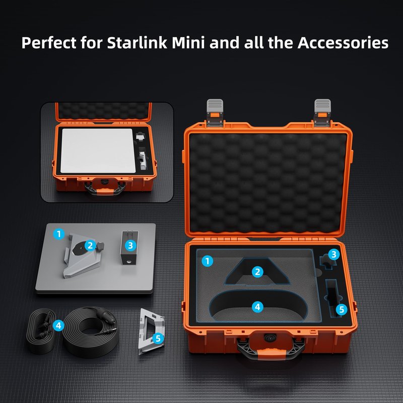 Starlink Mini Case Hard Shell Travel Bag for Starlink Mini Green Waterproof Shockproof Storage Box Portable for Accessories Carrying