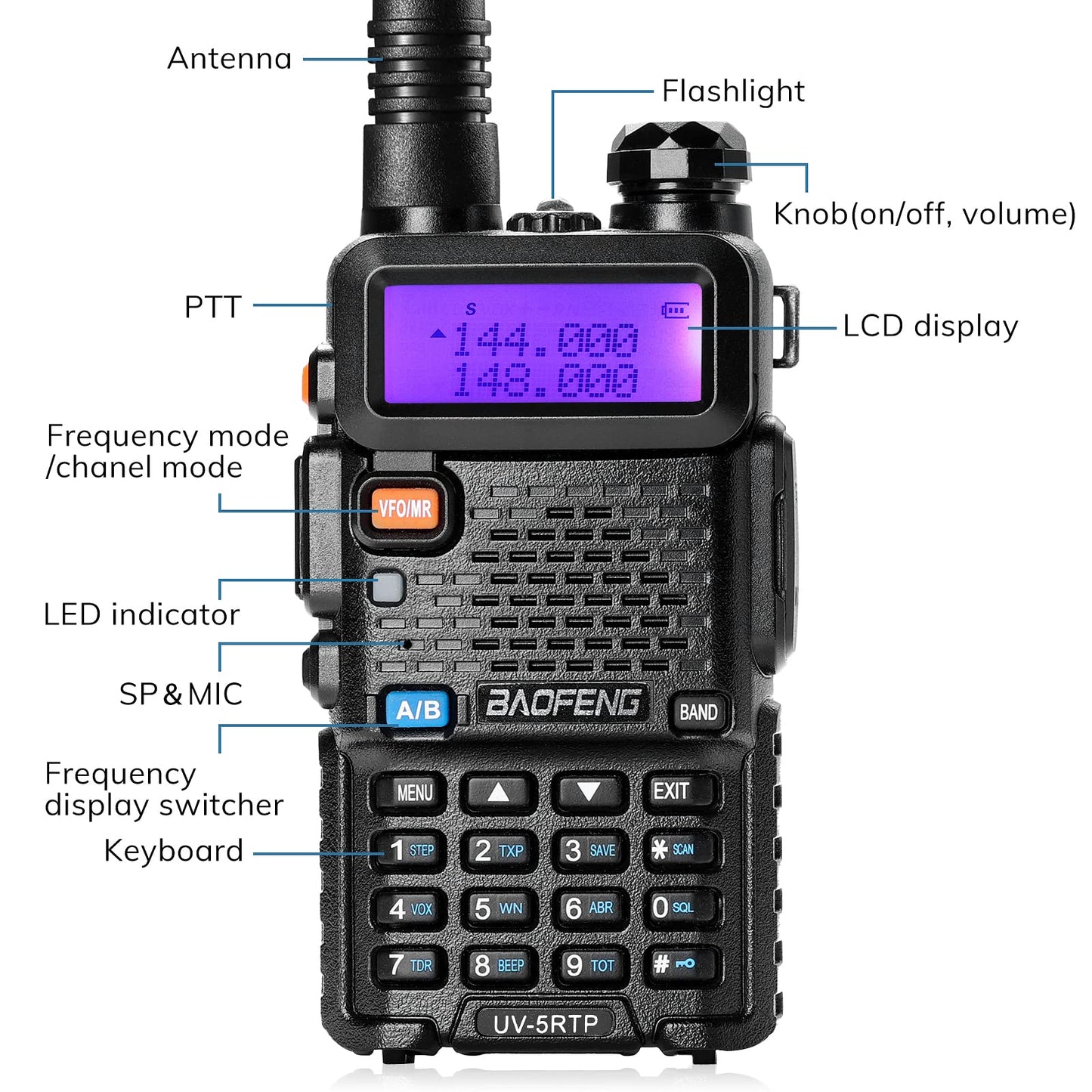 Baofeng UV-5R 8W Dual Band Two Way Radio, UV-5RTP Ham Radio Handheld with Earpiece, 1800mAh Battery, Desktop Charger, 128CH, Support VOX, Chirp Programming, Black