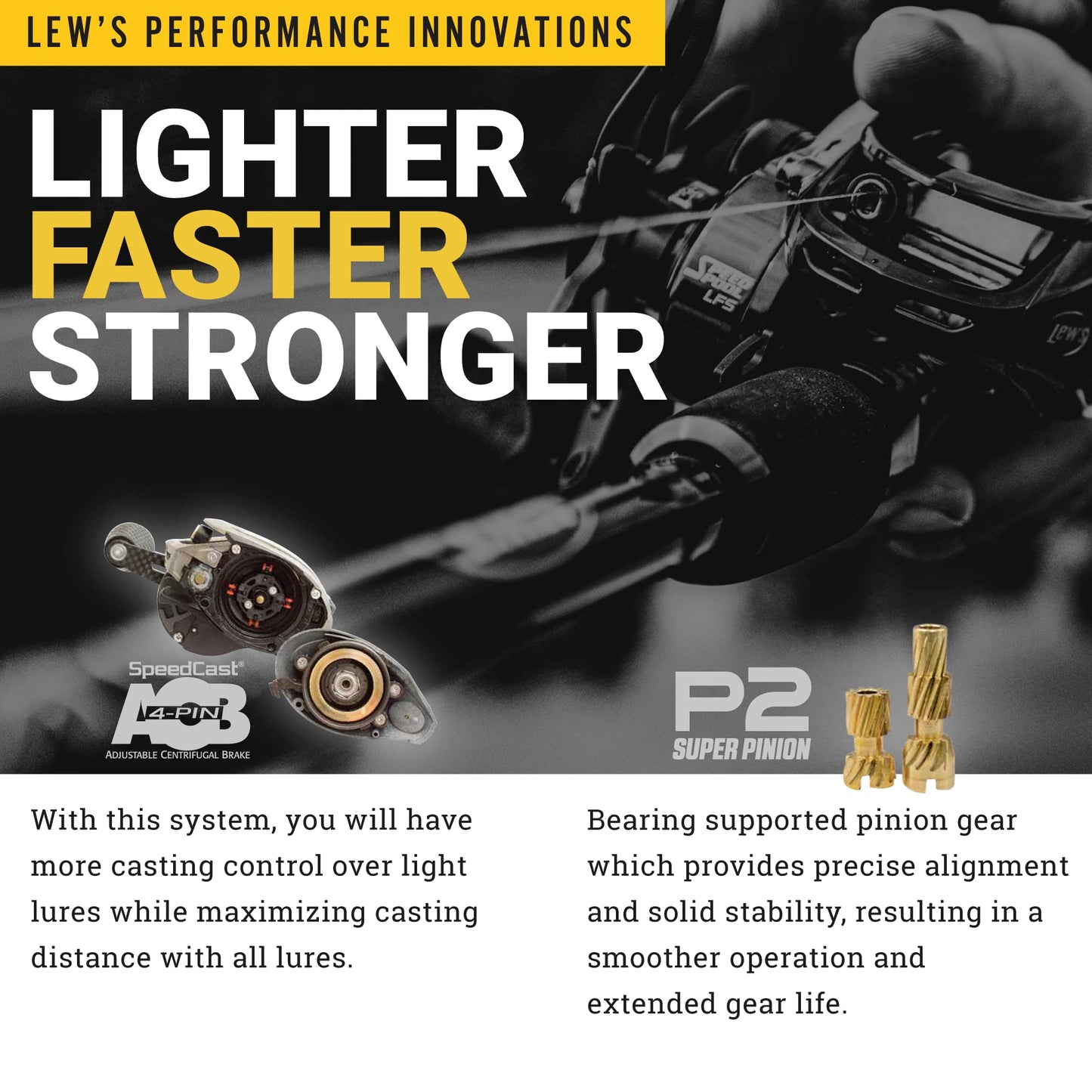 Lew's Team Lew's Pro SP Baitcast Fishing Reel, 8.3:1 Gear Ratio, Left-Hand Retrieve, Aluminum Frame, Premium 9 Stainless Steel Ball Bearings