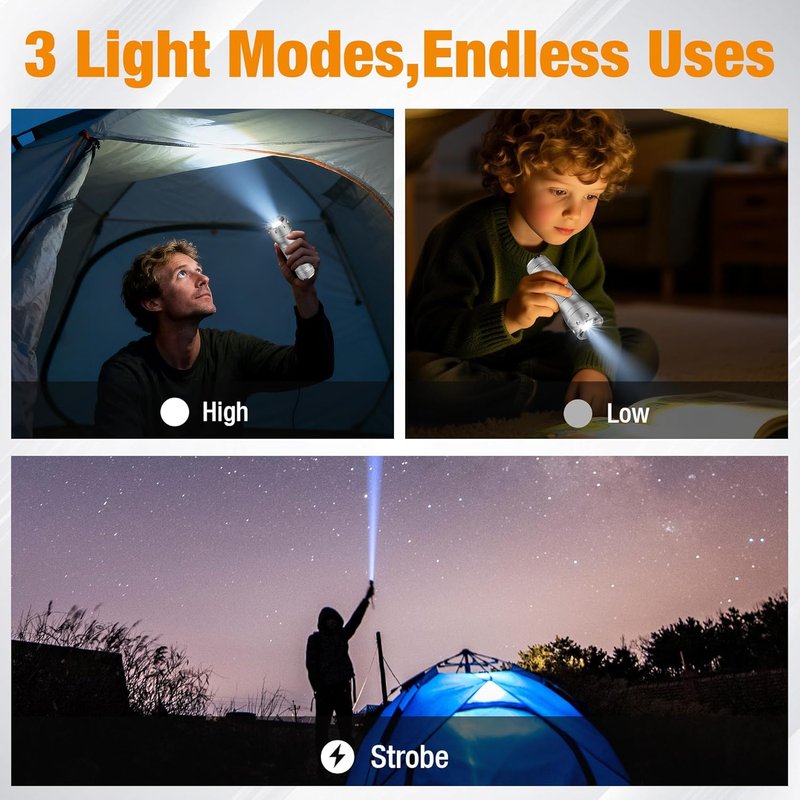 Mini LED Flashlight - Zoomable Handheld Light with 3 Modes | Perfect for Camping, Emergency, Home Use - Grey