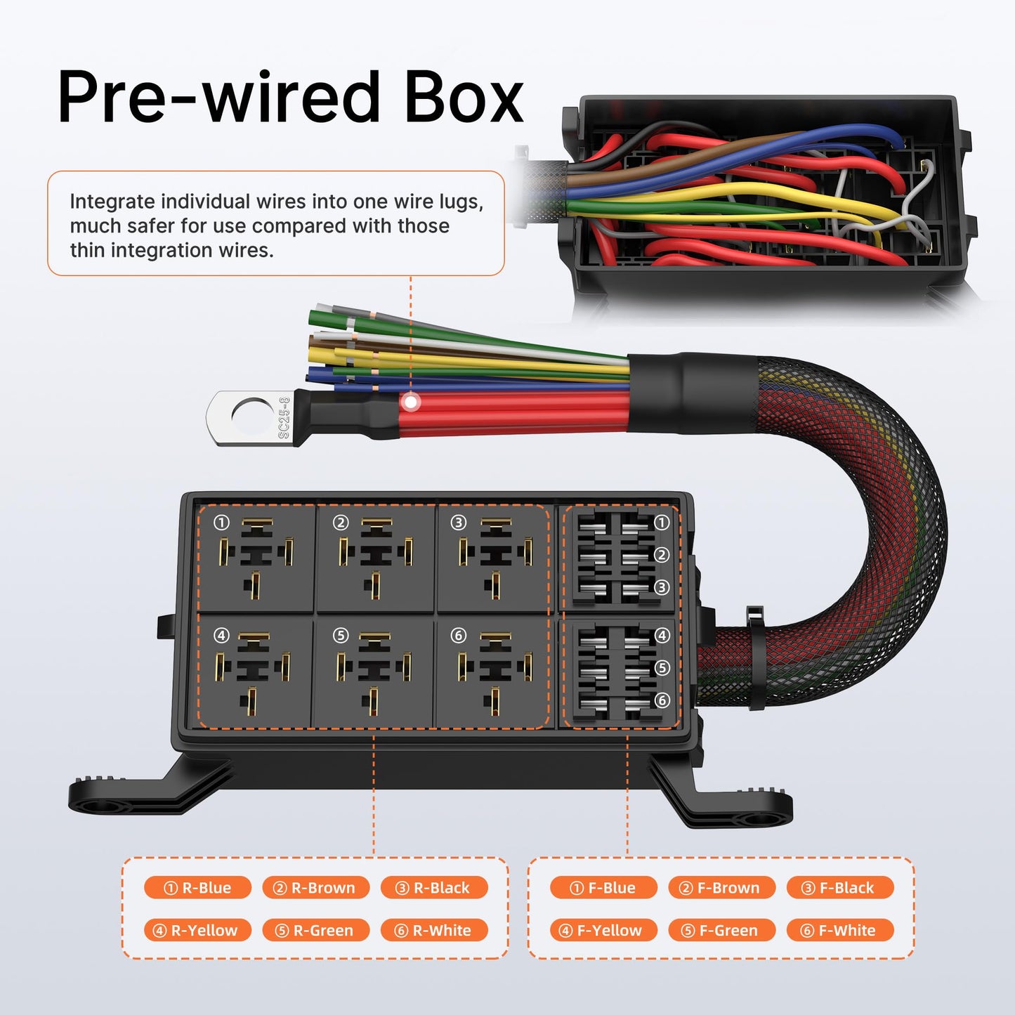 DaierTek 12V Relay Box 6 Way12 AWG Pre-Wired Waterproof Relay Box 6 Slot ATC/ATO Fuse Relay Block Universal Relay Panel for Automotive Car Marine Boat