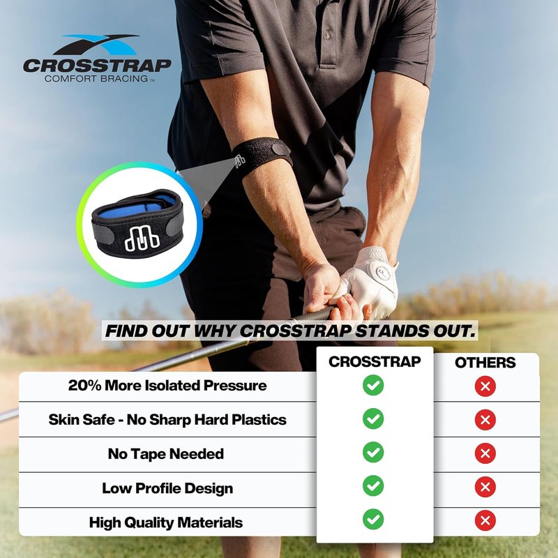 Tennis Elbow Brace for Tendonitis Relief | Adjustable Compression Support for Men & Women - Small Size