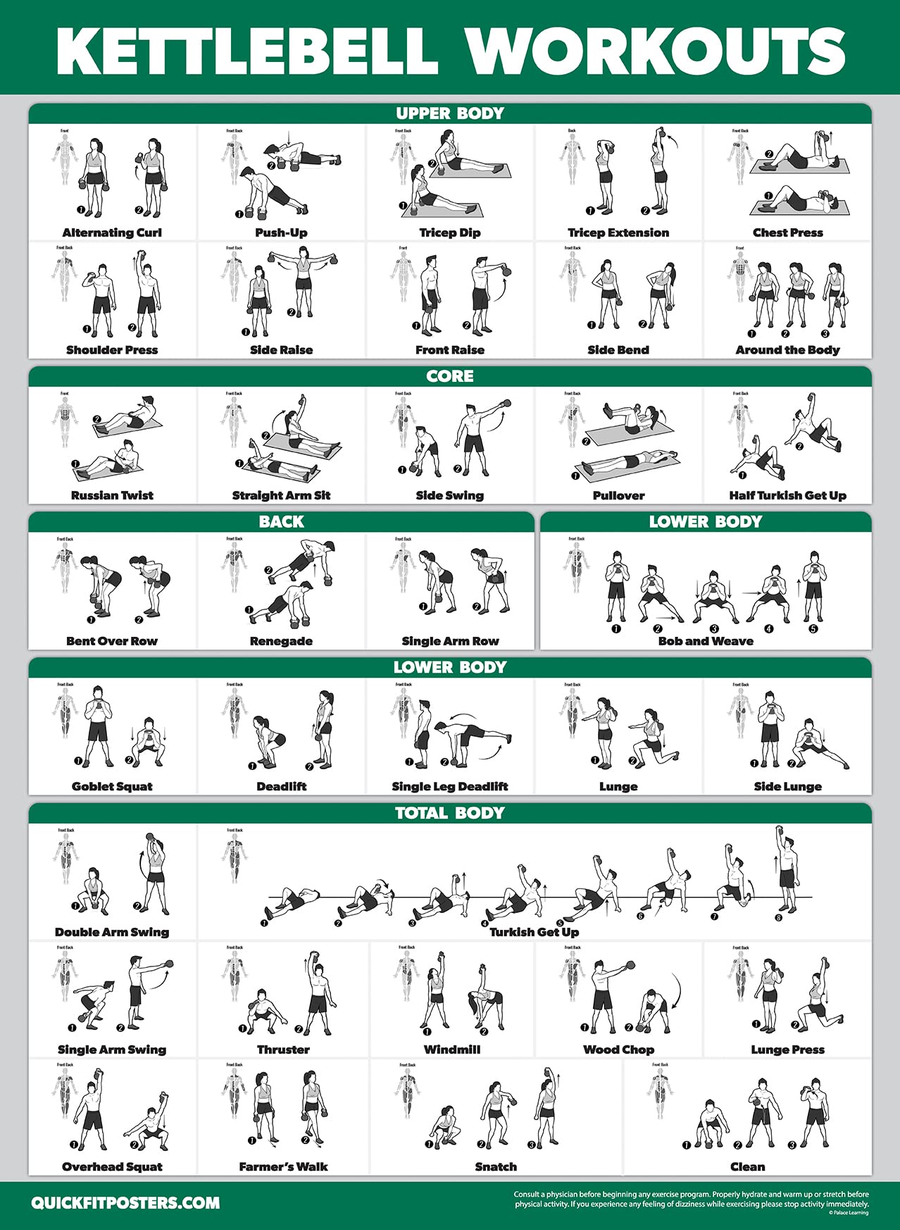 Palace Learning 4 Pack - Dumbbell Workouts + Bodyweight Workouts + Stretching Exercises + Kettlebell - Set of 4 Workout Charts (18” x 24”, LAMINATED WITH PLASTIC FRAME)