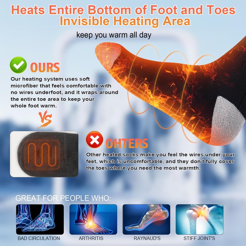 Heated Socks for Men Women, Foot Warmer with 5V 6000mAh Rechargeable Battery Powered, Up to 8 Hours,4 Levels Temperatures Setting,Thermal Heating Electric Socks,Foot Warmer