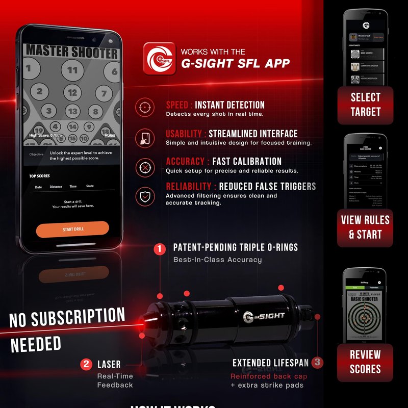 G-Sight ELMS Plus Cartridge 9mm | Dry Fire Laser Training System | Free iPhone/Android App