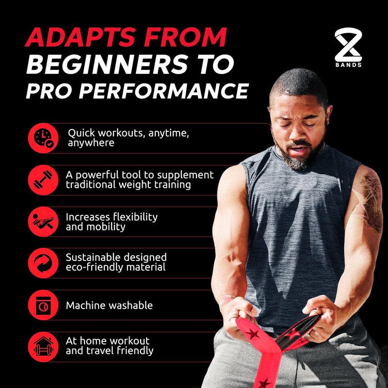 Two8 Bands Wearable Resistance Training System – Multi-Loop Fabric Bands with Built-in Handles and AI Coaching App – Adjustable, Anti-Slip Mobility Set for Sports Performance and Physical Therapy