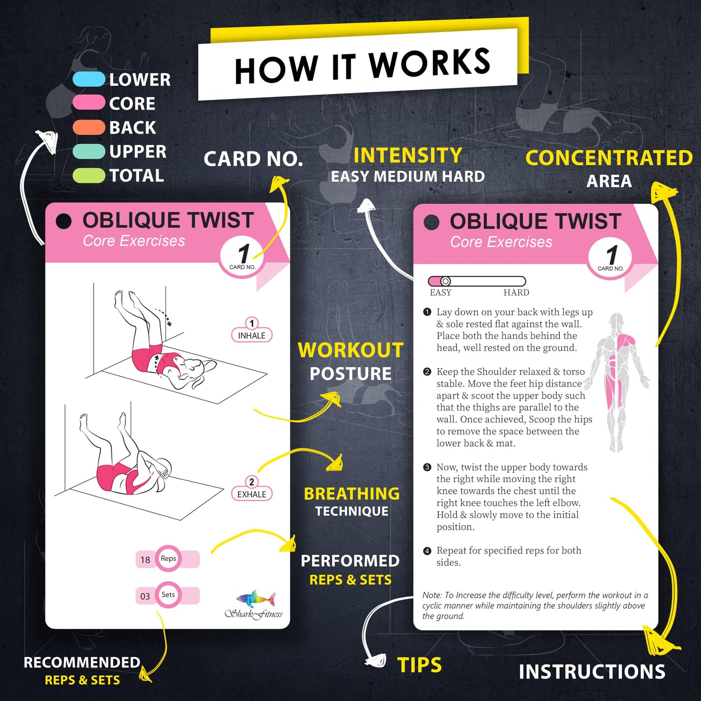 Wall Pilates Workouts For Women - 58 Exercise Cards with Wall Pilates Workout Postures, Instructions & Breathing Tips | Free Ring & Dry-Erase Marker to Create a Customize Wall Pilates Exercise Chart