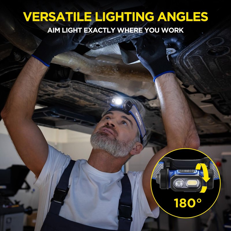 WORKPRO Rechargeable Work Headlamp, 700LM LED Head Lamp with Motion Sensor, 180° Adjustable Angle & Long Runtime, Memory Function for Mechanic, Repair, Construction and Jobsite