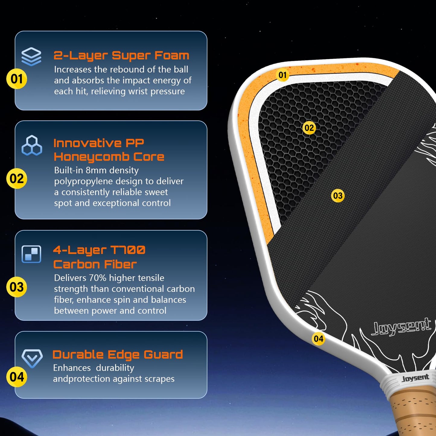 Joysent Pickleball Paddles Set, T700 Raw Carbon Fiber Pickleball Paddle, USAPA Approved 16mm Core Power Pickleball Racket for Adults Men Women, Phantom Eye GEN4 Pro