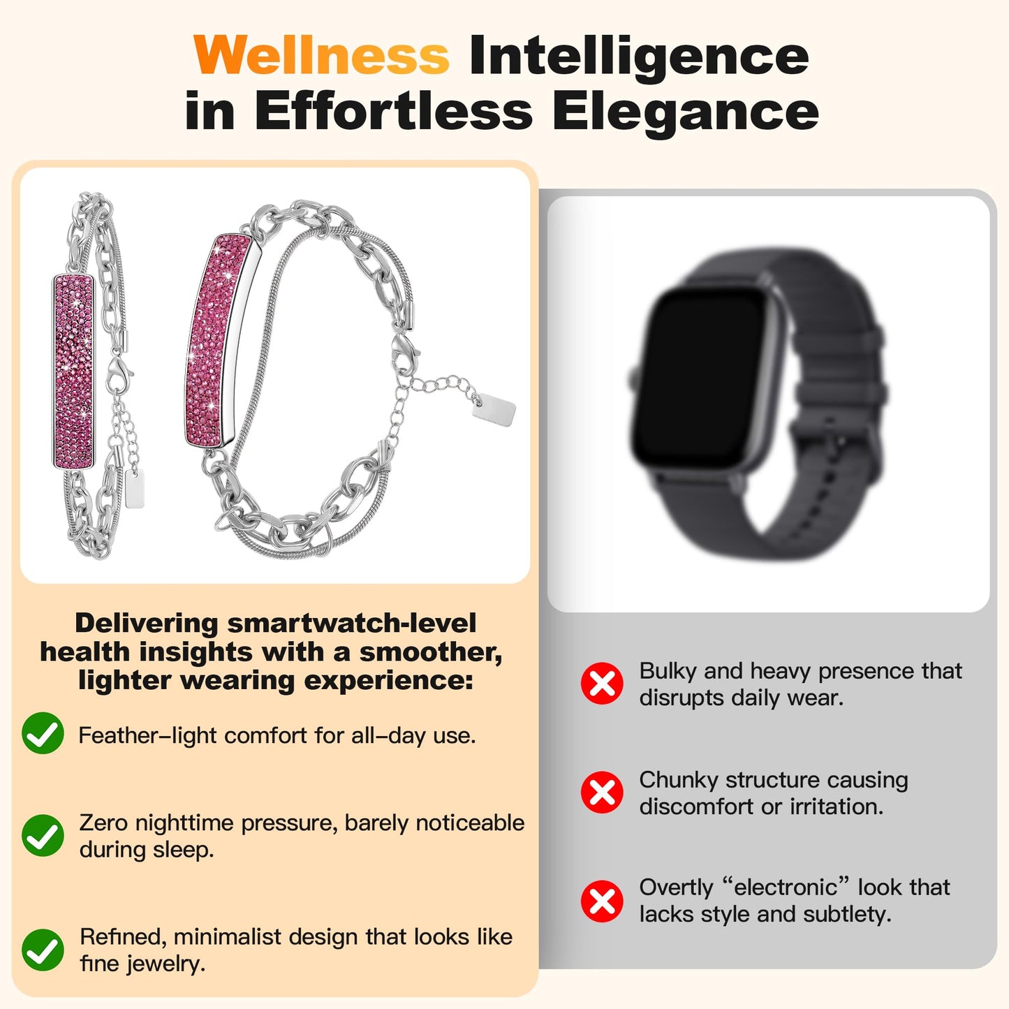 RIFESI Sport Fitness Tracker, Heart Rate Monitor, Waterproof Pedometer for Men