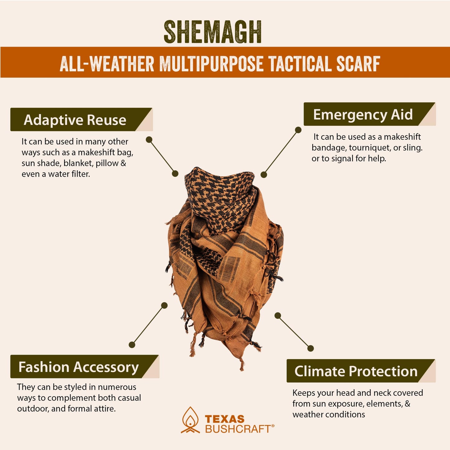 Texas Bushcraft Tactical Shemagh - Authentic Keffiyeh 100% Cotton for your Camping, Hiking and Backpacking Gear (Drab Green)