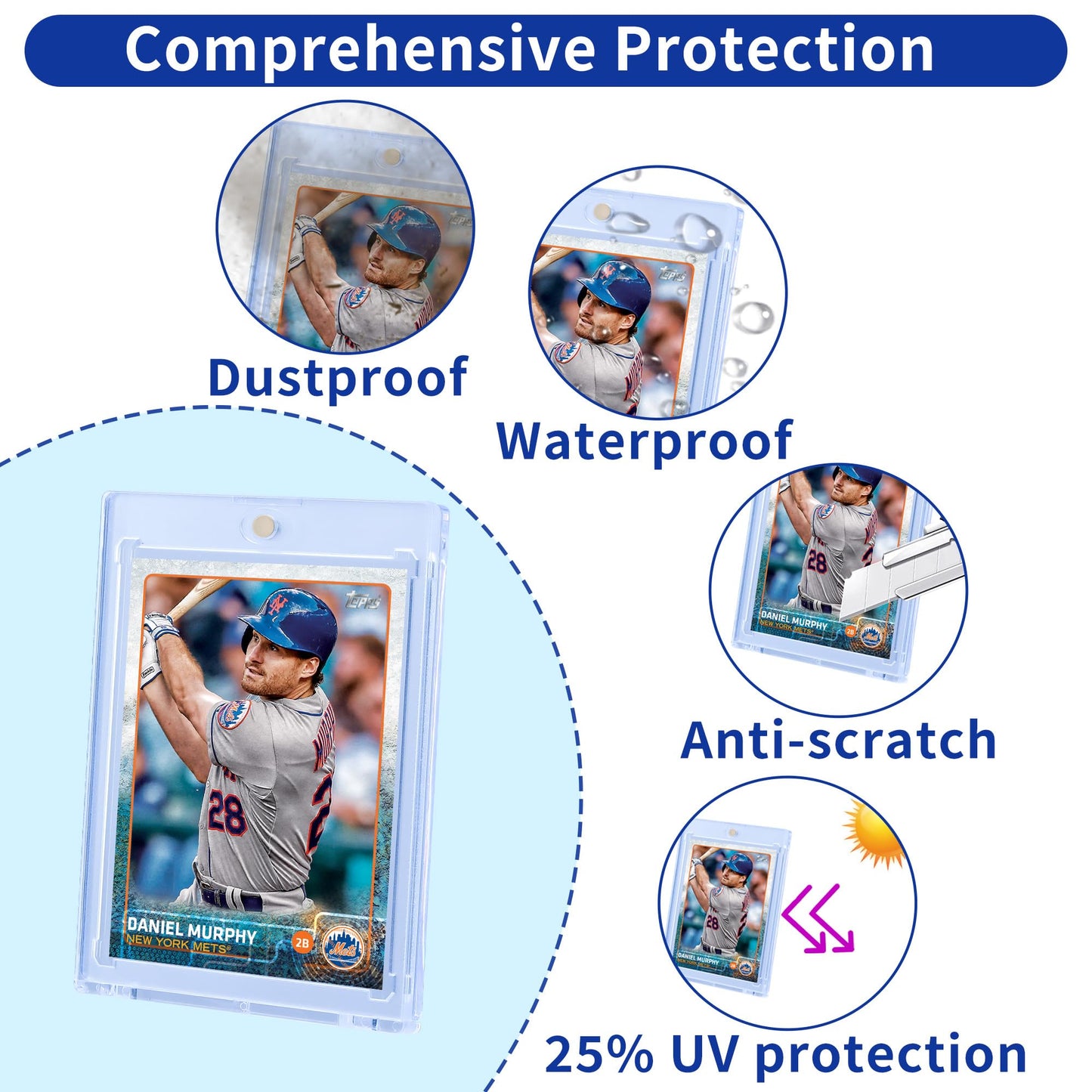 QTYORD 5 Pack 35PT Magnetic Card Holder for Trading Cards, One-Touch Card Case Holder for Baseball Football Sports MTG TCG Collectable Cards