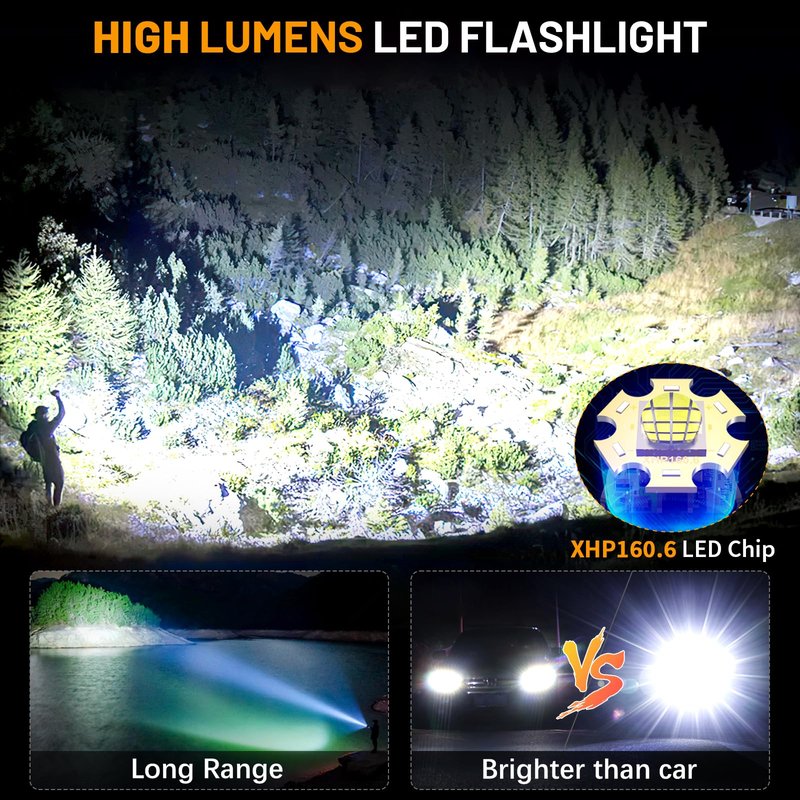 Weoxi Flashlights 5000.000 High Lumens Rechargeable, Super Bright Flash Light, 5 Modes LED Flashlight Adjustable, 31H Long Runtime, Handheld Waterproof Powerful Flashlight for Home Camping Hiking