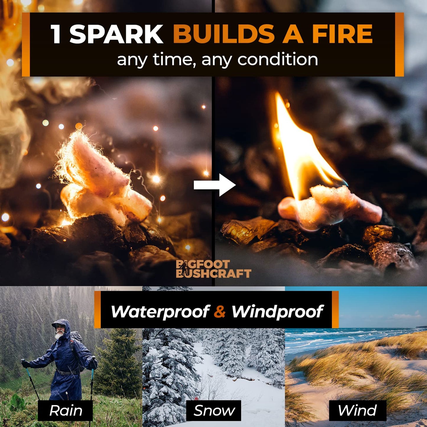 Non-Toxic Waterproof Fire Starters with 5+ Minute Burn for Emergencies, Survival, Campfires, Fire Pits, Grills - Made in The USA - 30 Pack