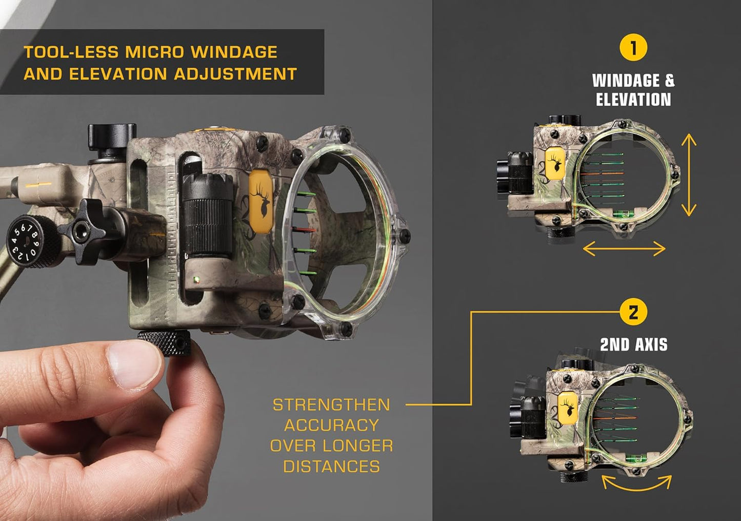Trophy Ridge 5-Pin Bow Sight - React H5 Precision Targeting | Adjustable Brightness & Durable Design