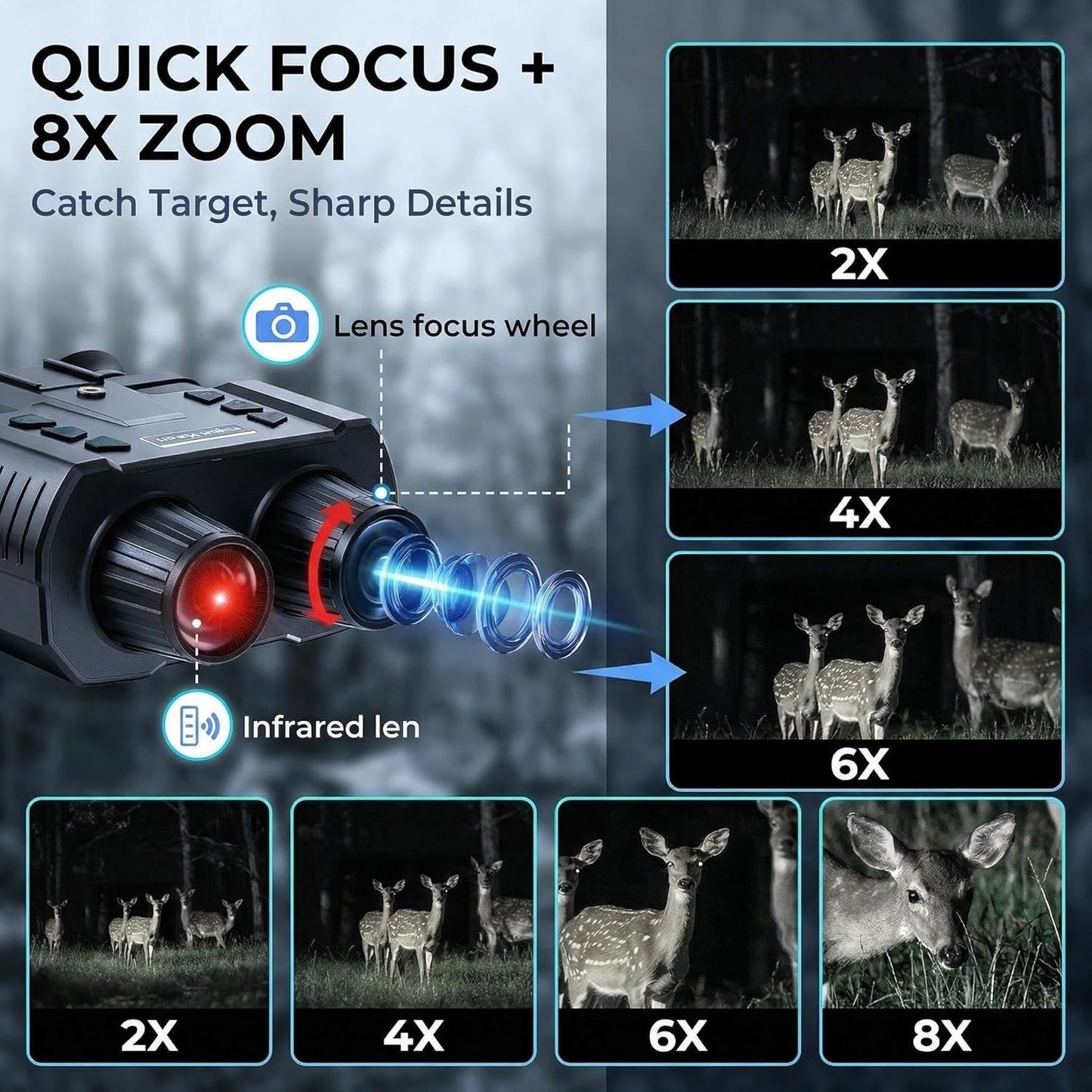 4K HD Night Vision Goggles - Tactical Infrared Binoculars with 8X Zoom | Dual 1.4" Screen, 3000mAh Battery, 32GB Card