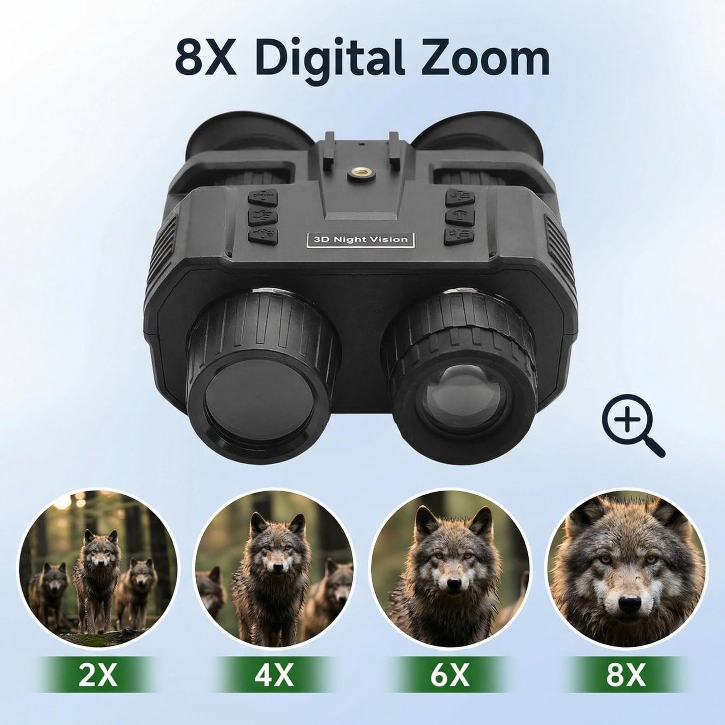 4K HD Night Vision Goggles - Tactical Infrared Binoculars with 8X Zoom | Dual 1.4" Screen, 3000mAh Battery, 32GB Card