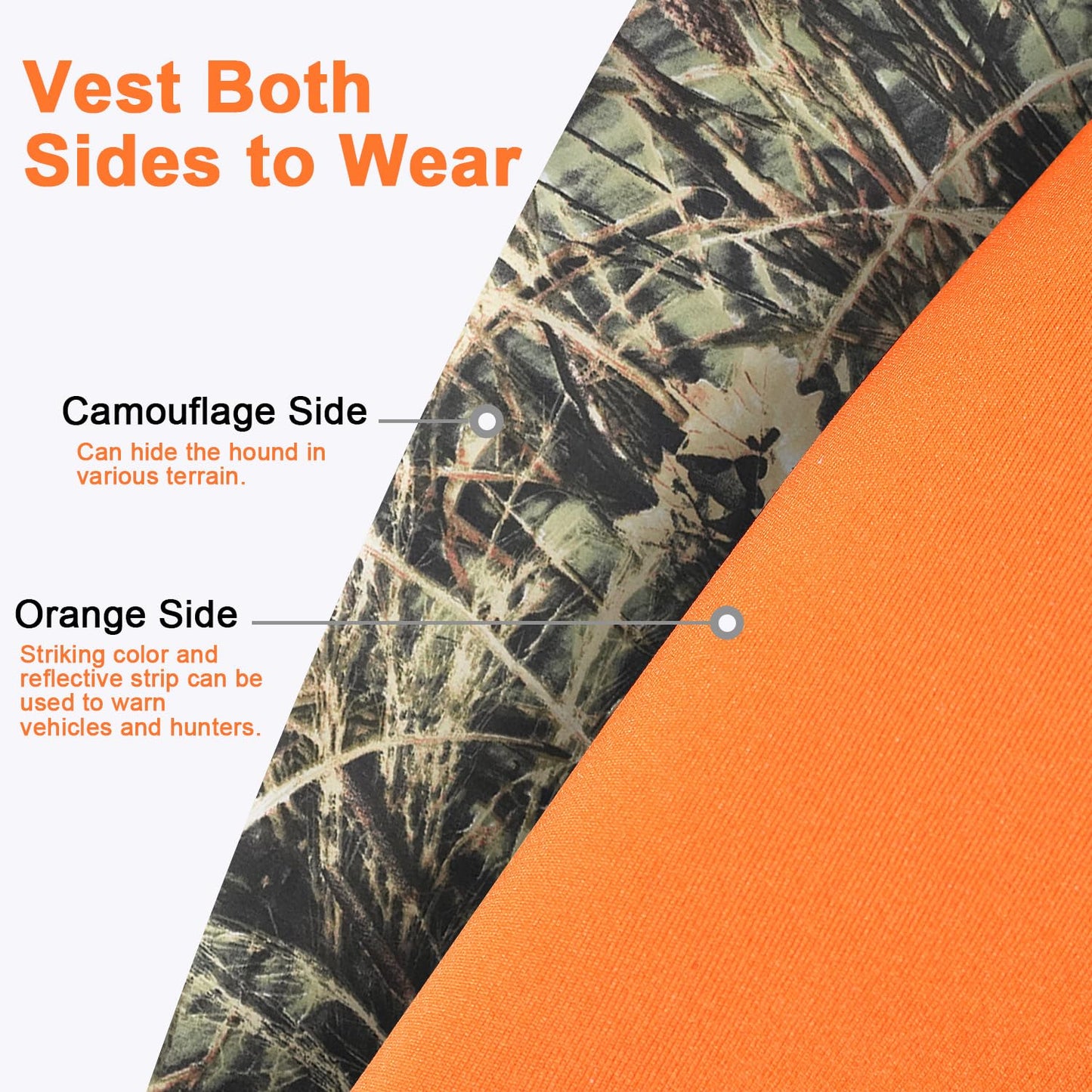 yrenoer Dog Hunting Vest - Reversible Reflective Tactical Style(Camo/Orange), 4.5mm Neoprene Waterproof, Lightweight Reflective Gear for Small/Medium/Large Breeds (M)