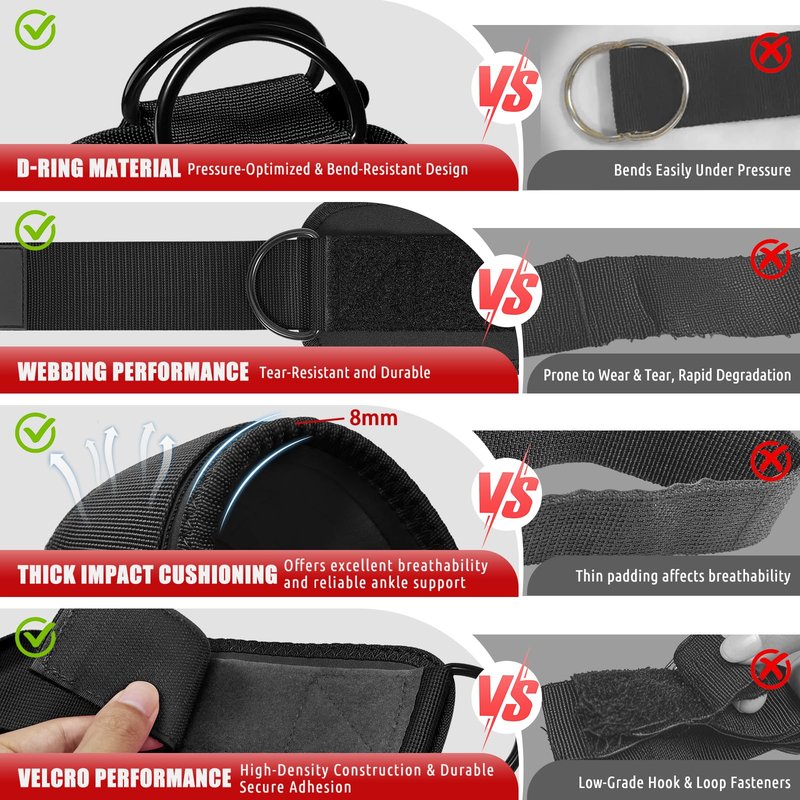 Ankle Resistance Bands with Cuffs, Leg and Glutes Workout Equipment, Resistance Bands with Ankle Straps for Cable Machine Kickbacks, Booty Workouts, Lower Body Exercises - Home Gym Exercise Equipment