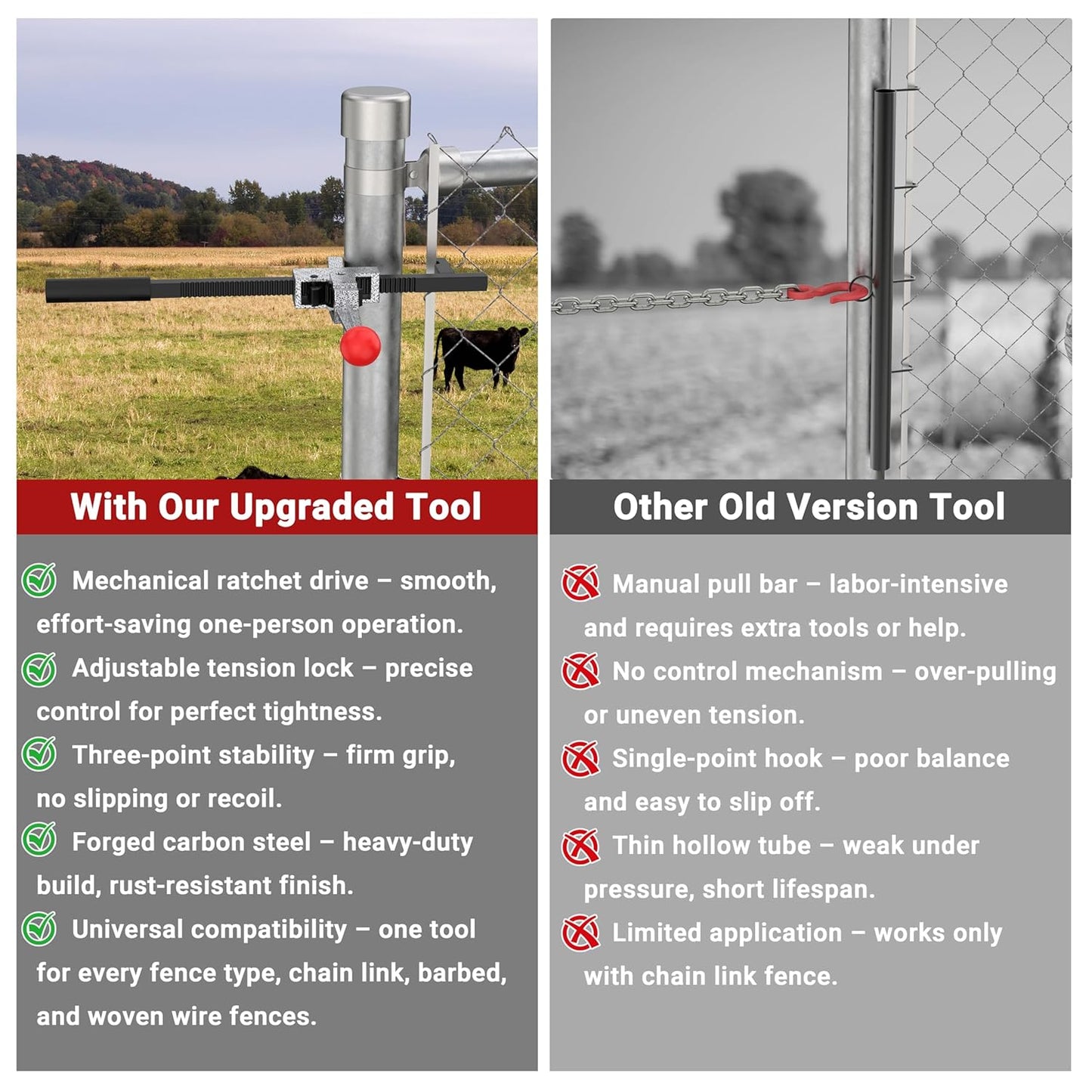 Heavy-Duty Chain Link Fence Stretcher Tool - One-Person Operation for Easy Installation & Repair | 9" Ratchet Range