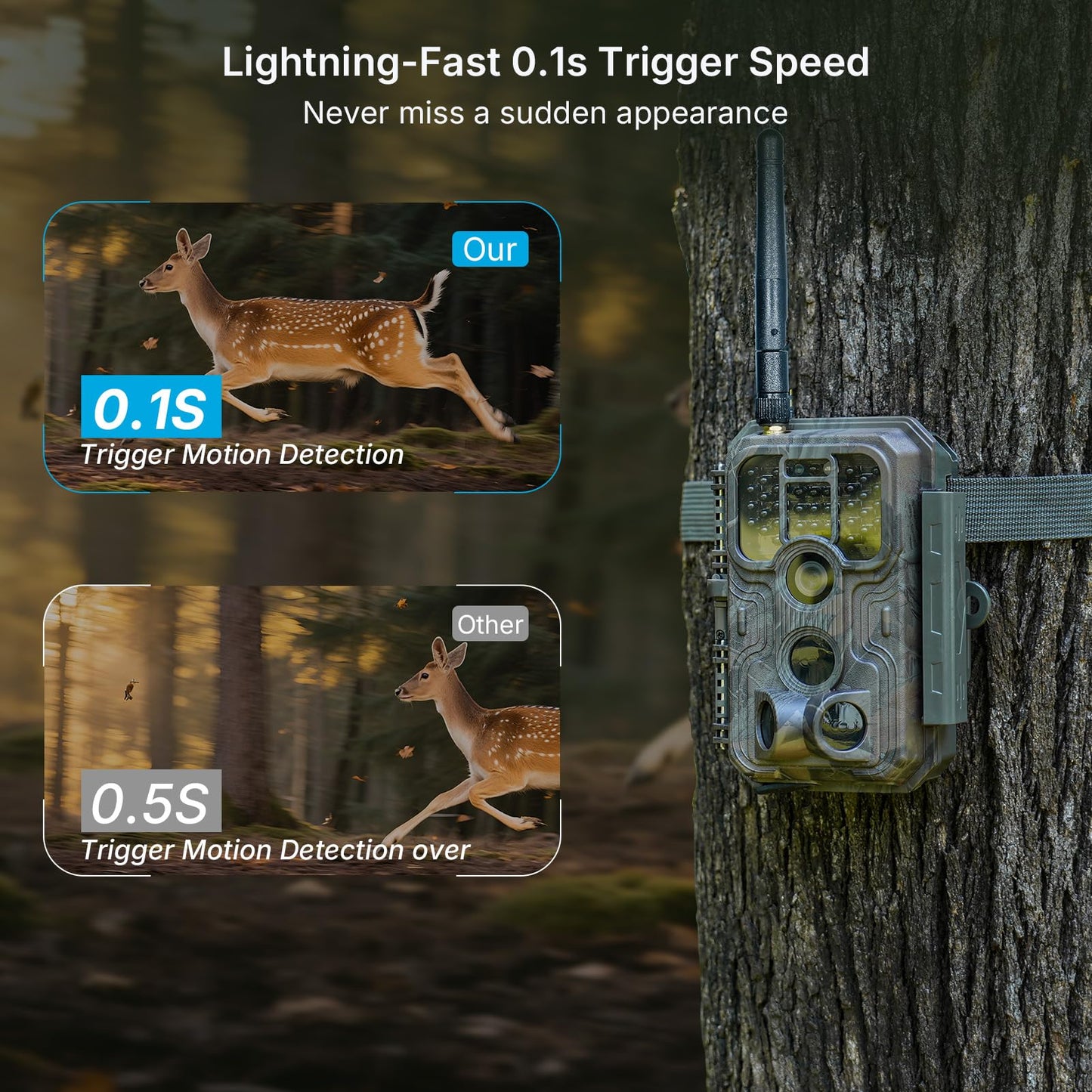 Meidase P200 WiFi (Non-Cellular) Trail Camera, 64MP Photo, 1296p Video, Bluetooth WiFi App Control, 0.1s Motion Detection, No Glow Night Vision 100ft, for Wildlife Animal Scouting or Backyard